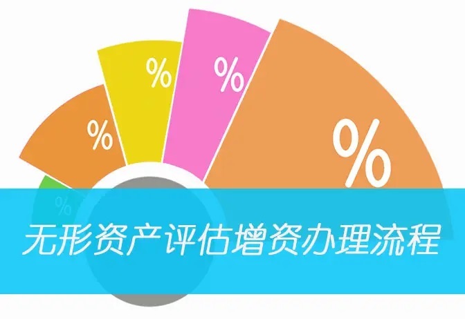 发明专利增资流程是怎样的？