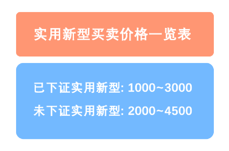 实用新型买卖价格一览表