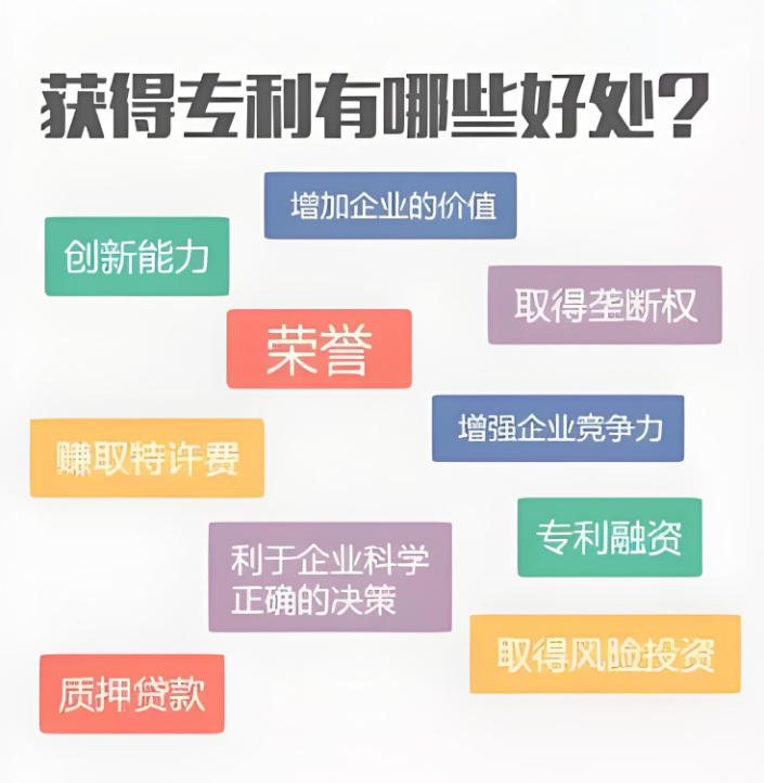 专利对企业的好处