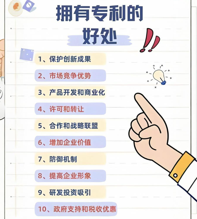 专利的好处 专利的好处