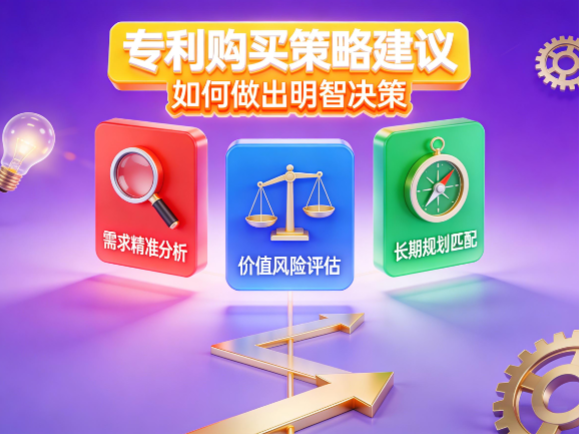 专利购买策略建议:如何做出明智决策 专利购买策略建议:如何做出明智决策